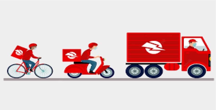 Service Image